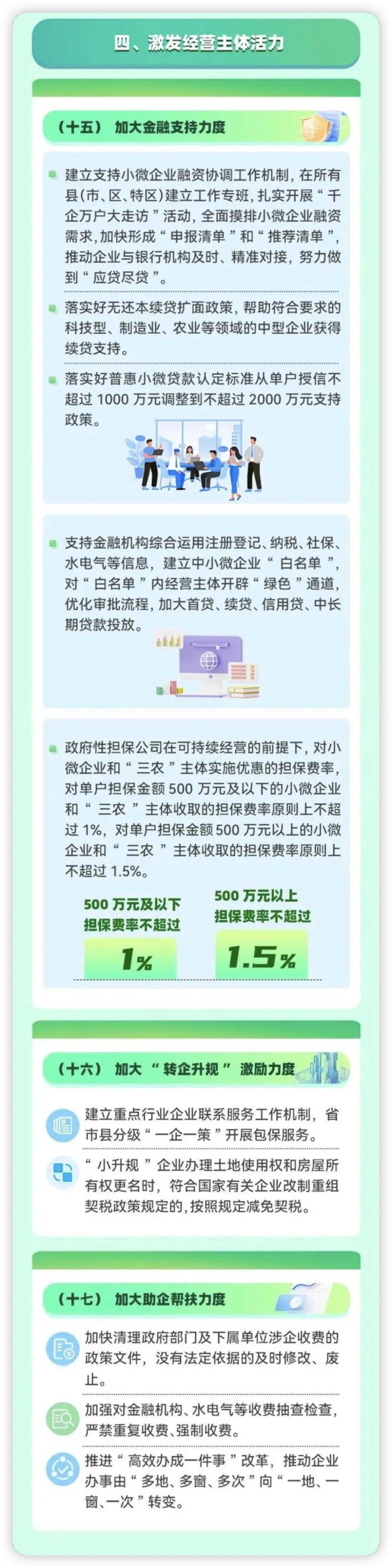 打好宏观政策“组合拳” 推动经济持续回升向好