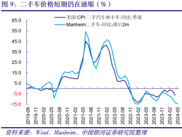中国银河证券章俊：对于2025年财政政策力度可以更乐观一些