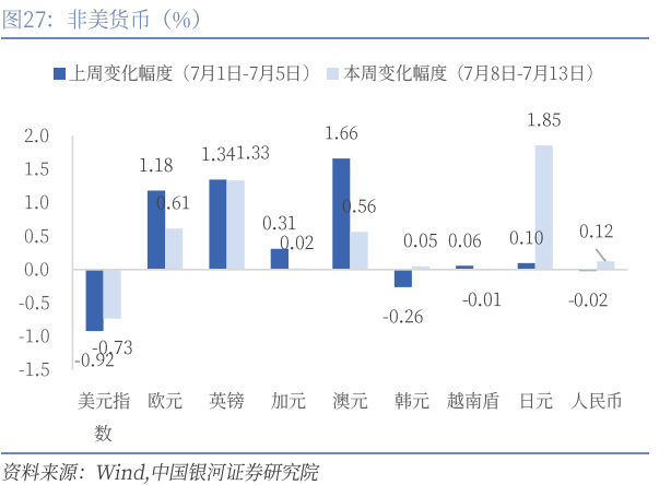 中国银河证券章俊：对于2025年财政政策力度可以更乐观一些
