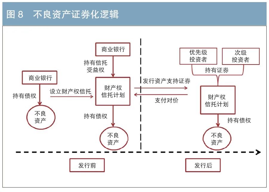 上股交闵行服务中心正式揭牌 首单挂牌份额转让交易落地