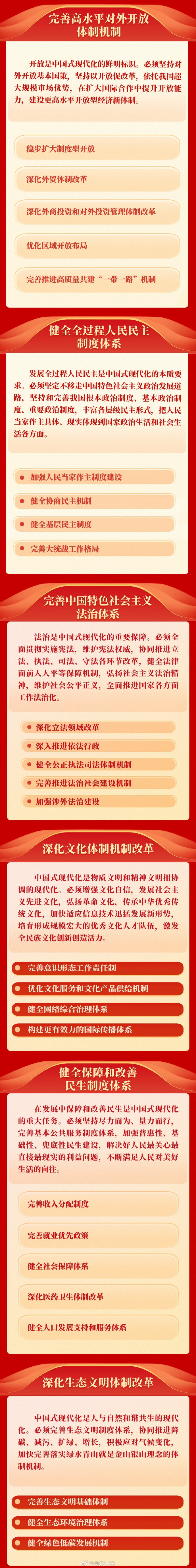 外交部：“中国游”的蓬勃发展是中国推进高水平对外开放的直接体现
