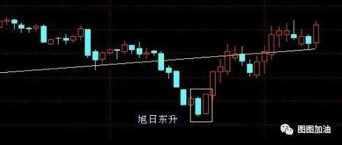 西部证券边泉水：我国股票市场稳定的基础将越来越扎实