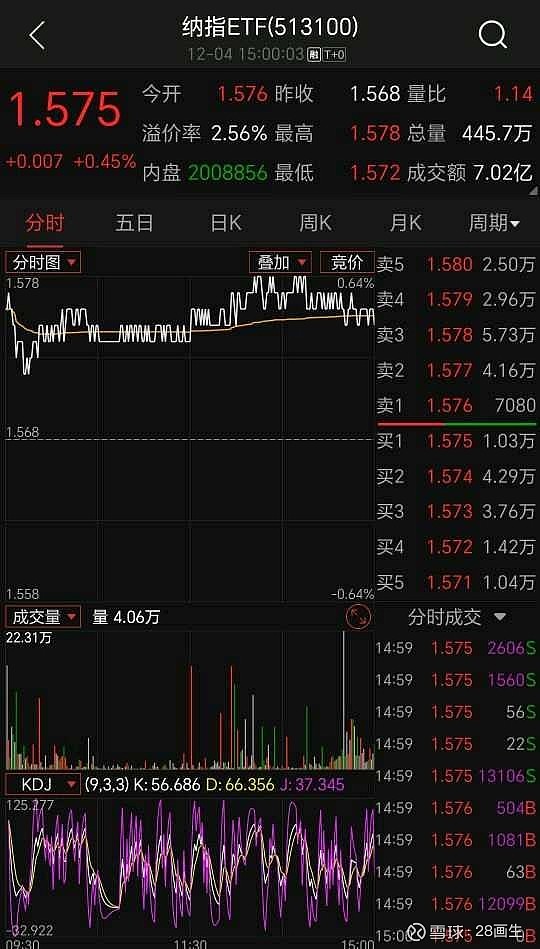 ETF市场加速“吸金” 12月以来净流入超430亿元