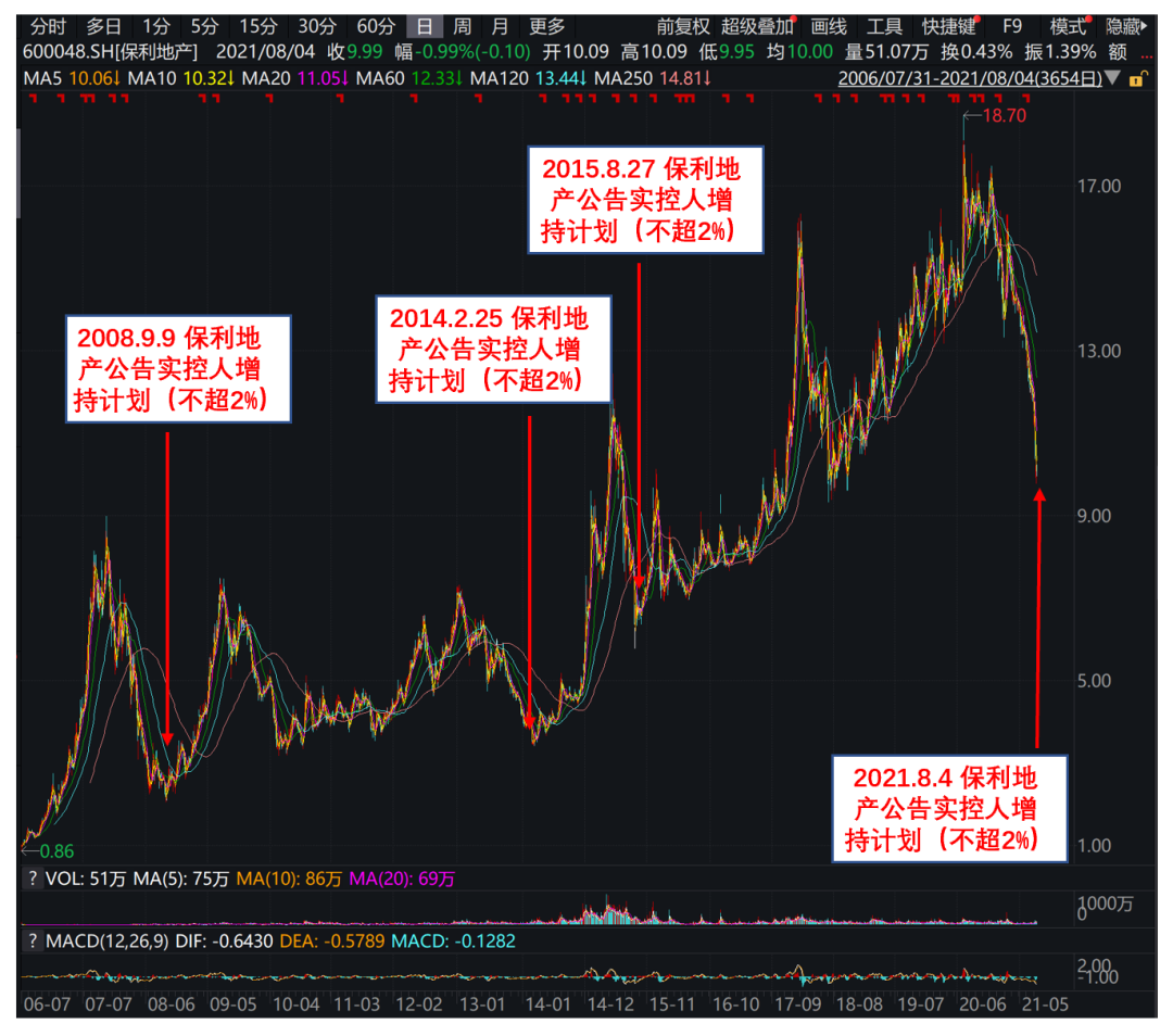 申万宏源发布上市公司价值管理评价体系