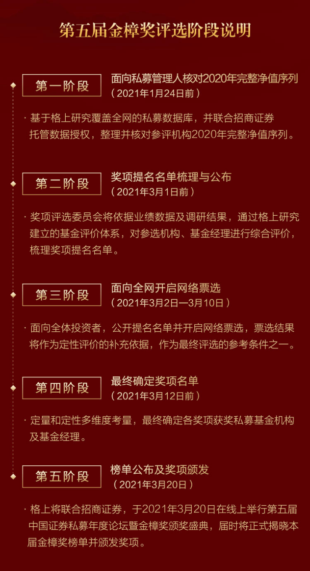 年内首家外资证券私募获登记