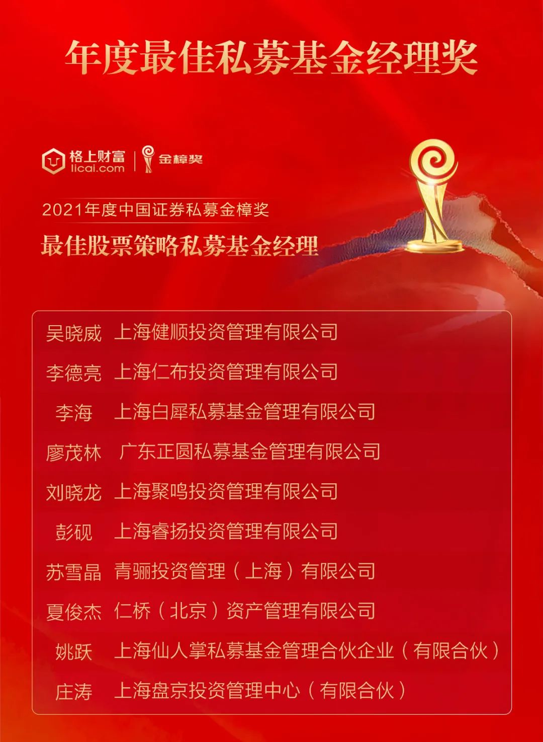 年内首家外资证券私募获登记