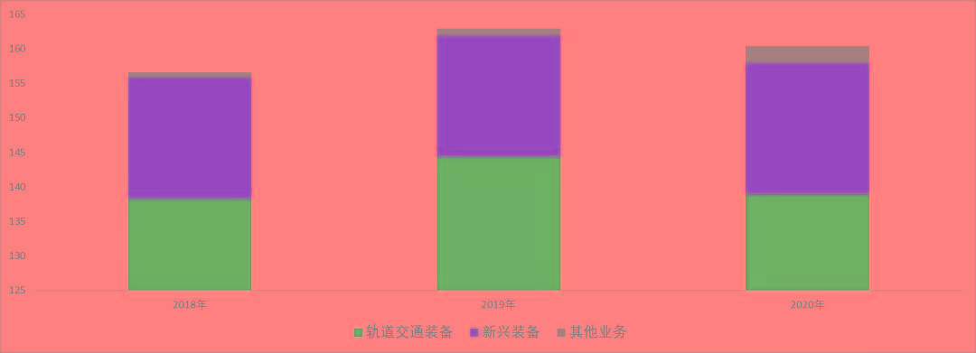 宏微科技子公司挂牌 聚焦第三代半导体技术创新