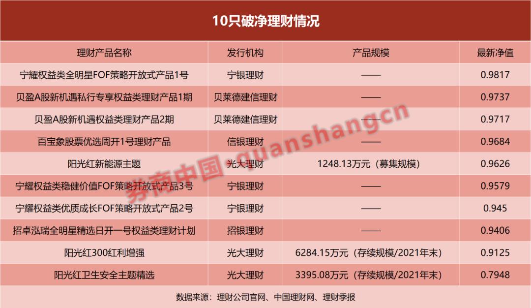 20家上市银行11月份以来获255家机构调研 信贷储备情况、债券投资思路受关注