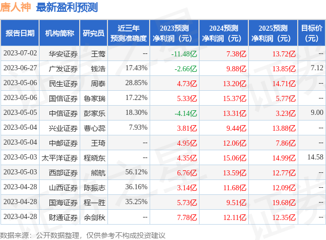 华安证券举办2025年度资本市场论坛