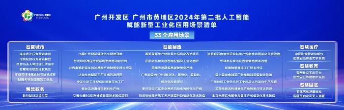 2024年国有企业应用场景发布会在京成功举办