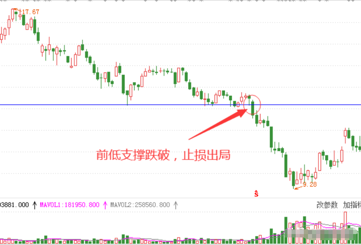 中金基金刘重晋：中证A500有望成A股市场关键之“锚”