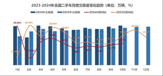 整体带动相关产品销售额超1万亿元——以旧换新促进消费持续回暖