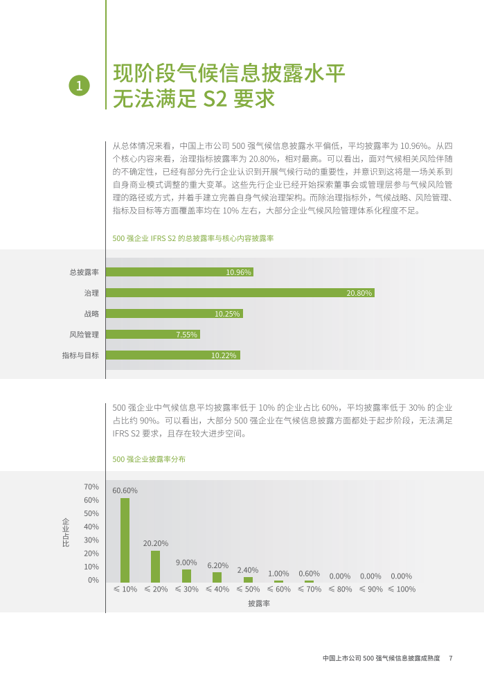 北交所建立上市公司信息披露评价体系