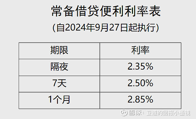 债牛行情继续演绎 债基最高已赚超21%