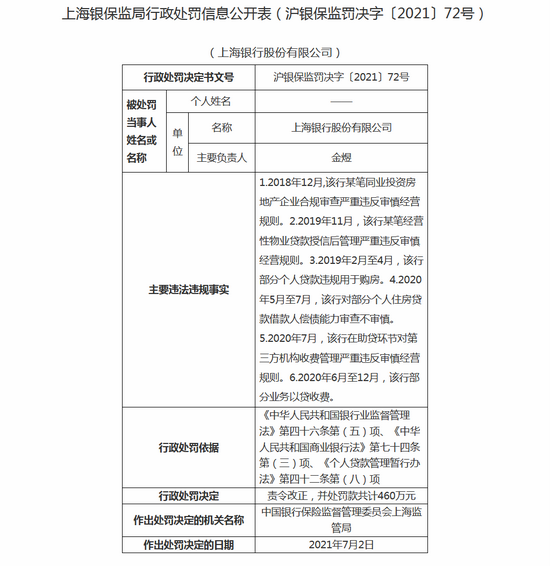 “被”开户？违规开户？银行这项业务“卷”起来了