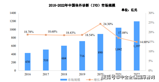 2024年我国跨区域人员流动量约645亿人次