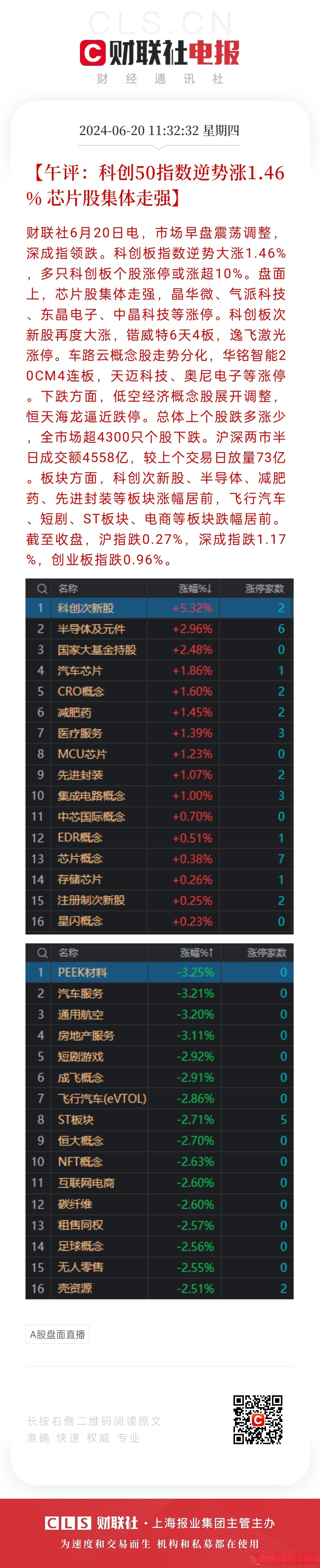 零售概念震荡走高，中百集团、东百集团涨停，友好集团等拉升