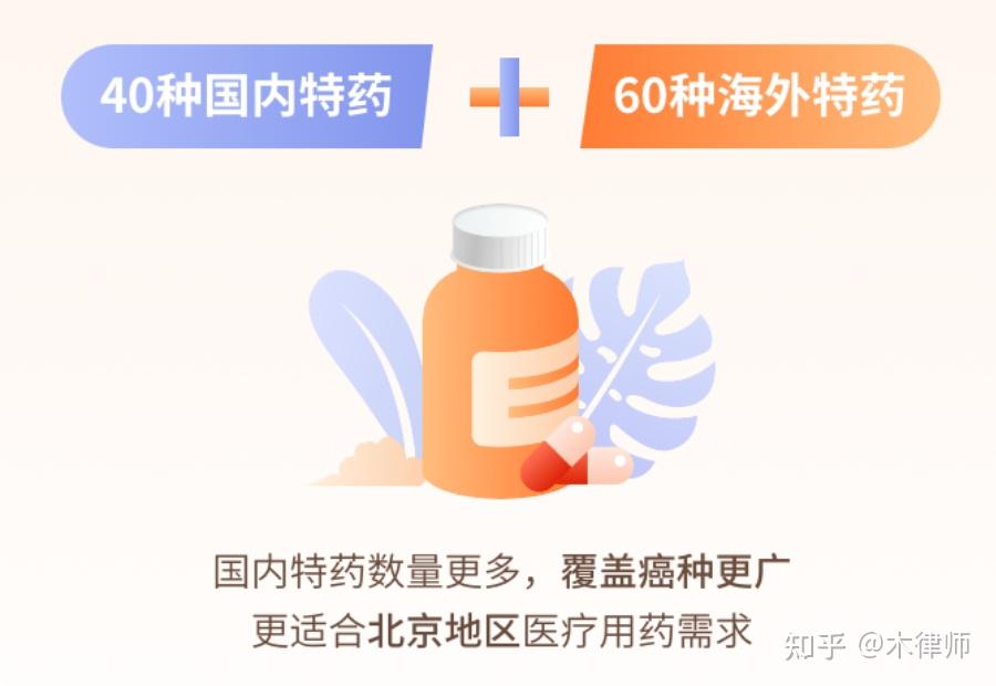 “北京普惠健康保”项目组：2025年度理赔有三大关键点