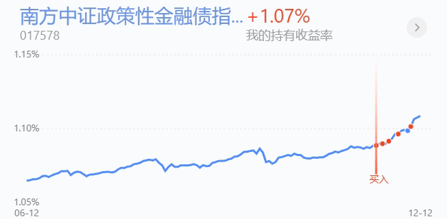 扩大专项债券资金使用范围 利好低空经济等新兴产业