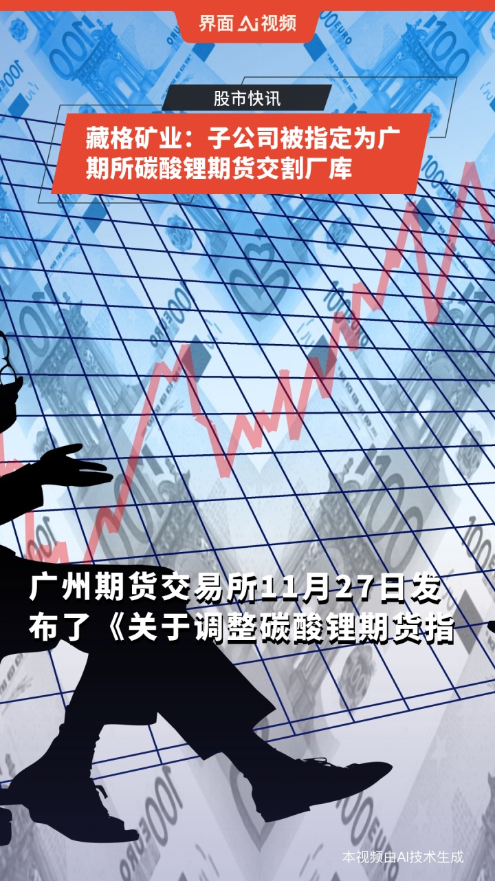 广期所：2025年全部期货、期权品种套期保值交易手续费减收50%