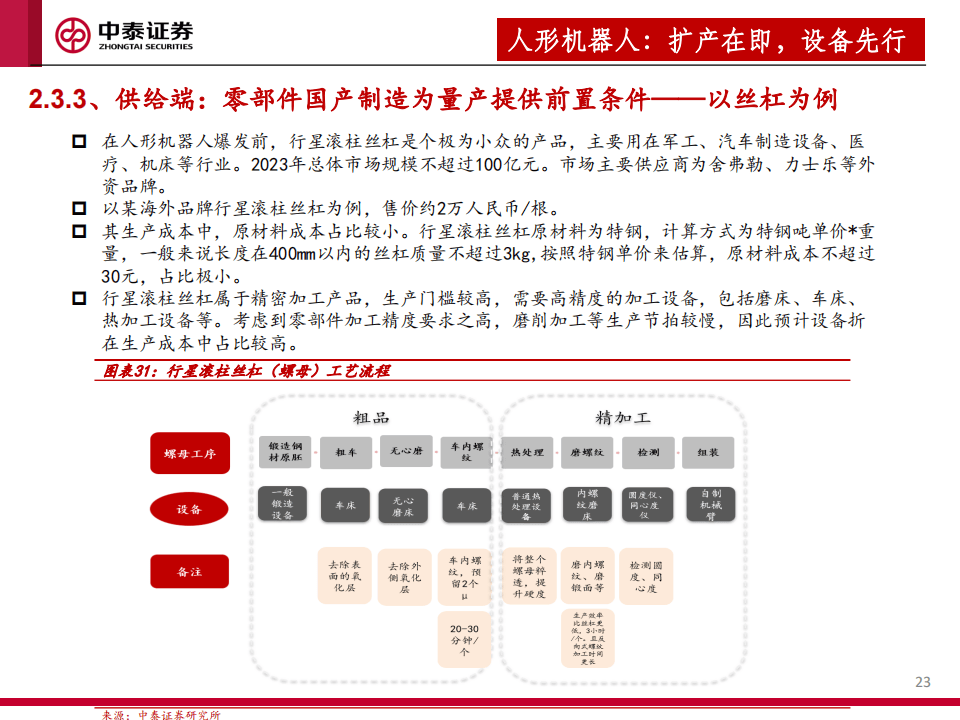 聚焦新质生产力赛道 私募机构密集调研