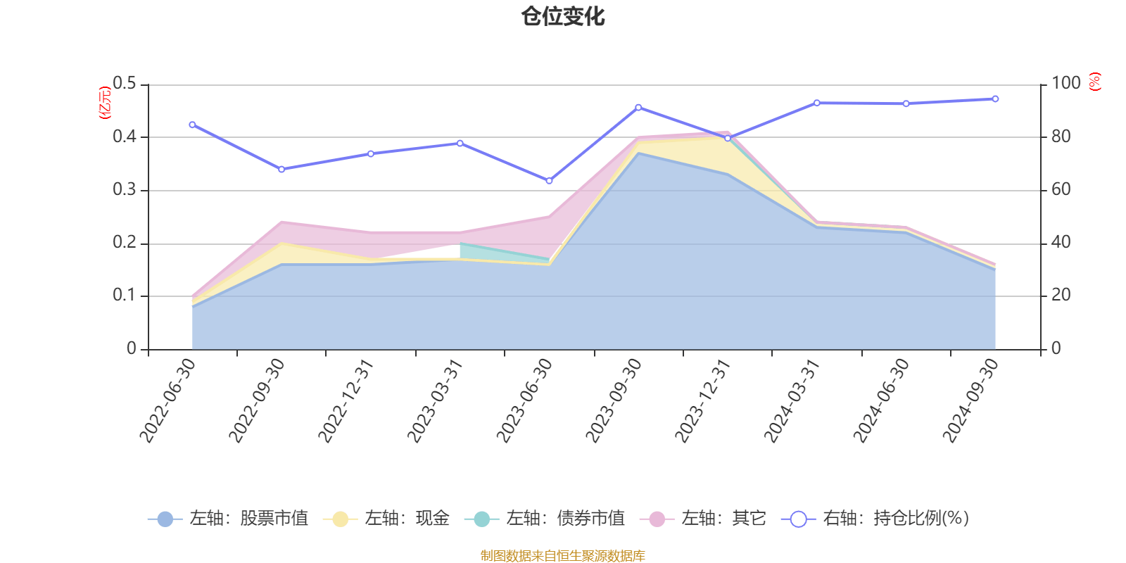 大连重工预计2024年净利润同比增超34%