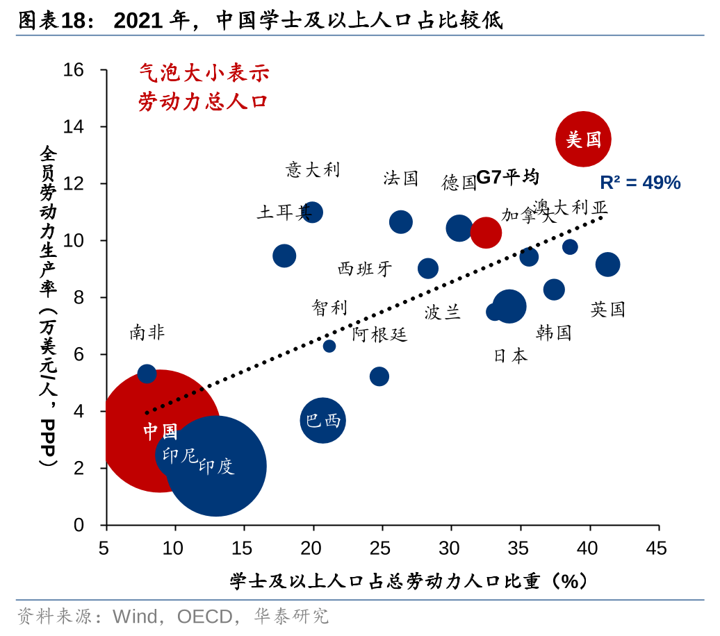 指数化投资渐入佳境