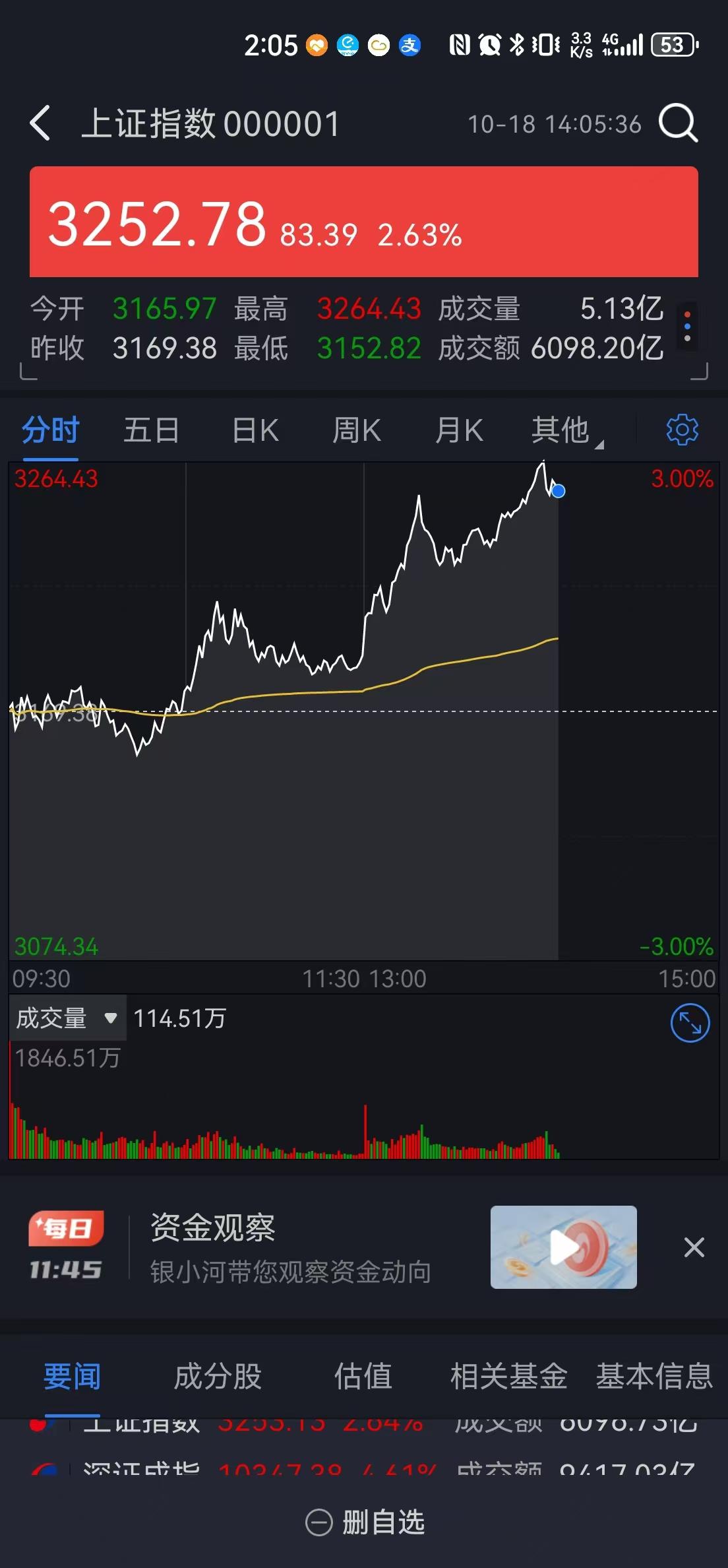 股票回购增持再贷款政策迎来优化