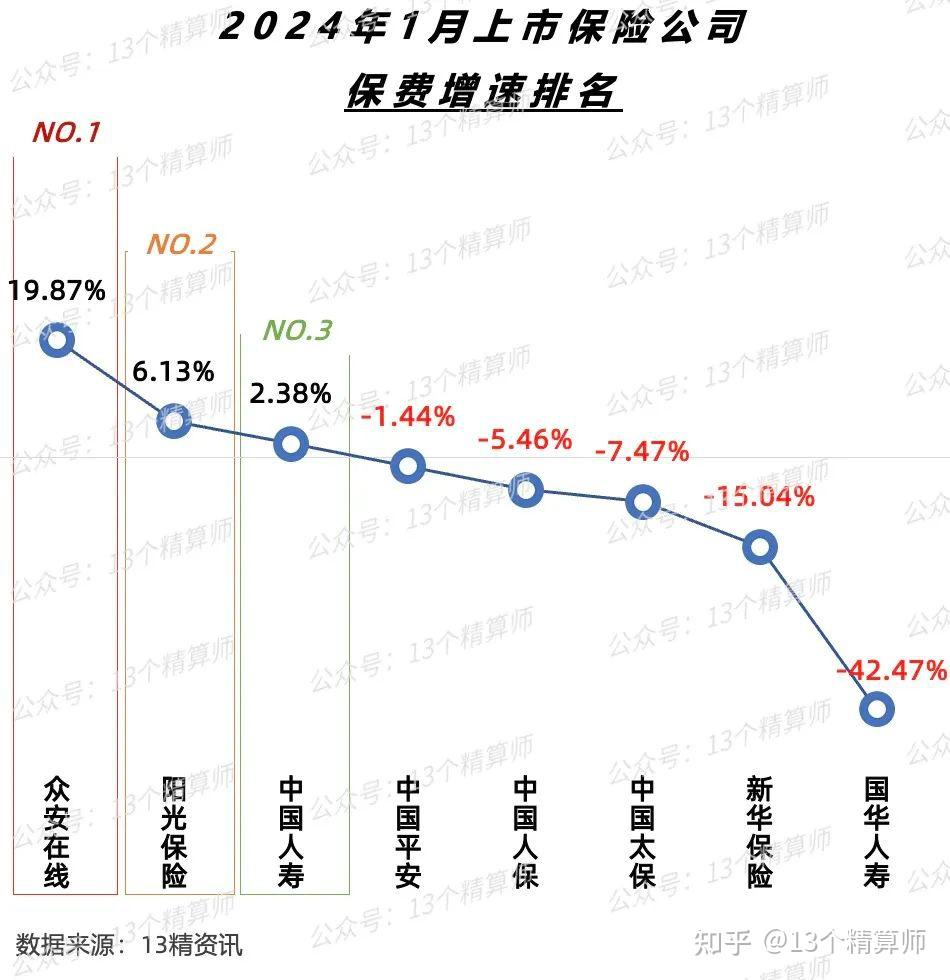 2024年险企持续“瘦身健体” 撤销近2000家分支机构