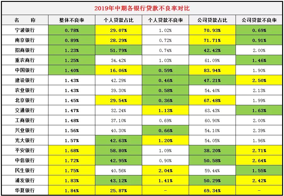 农发行2024年累计投放绿色贷款超7千亿元