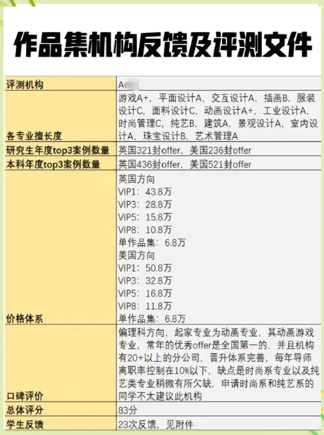 多只互认基金重启内地申购 销售人员反馈机构兴趣大