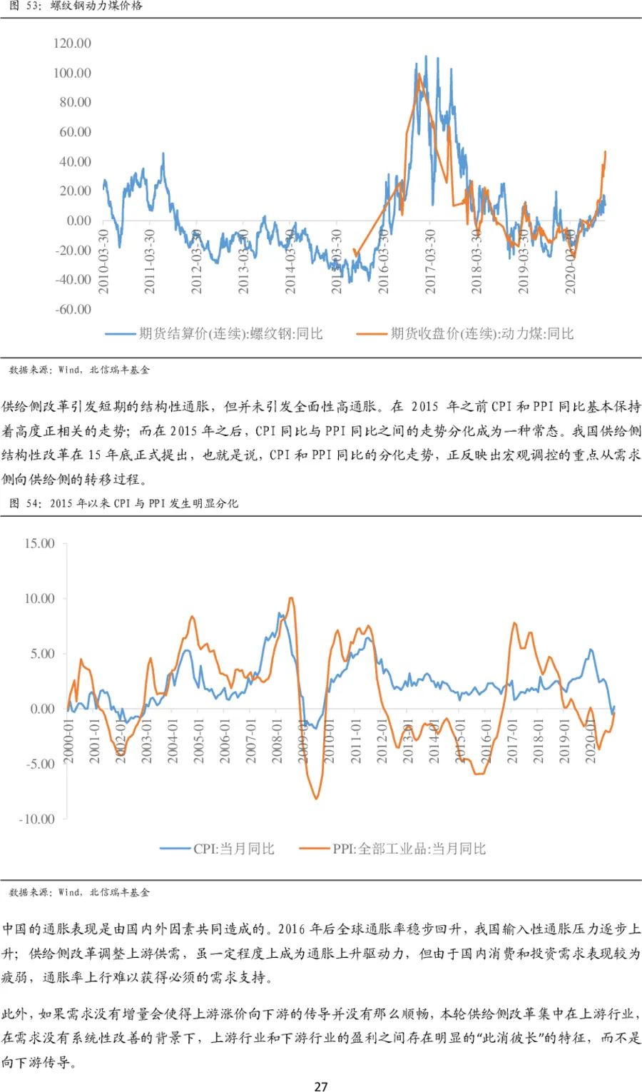管理层动荡 员工大面积出走 监管部门提示北信瑞丰基金存重大风险隐患