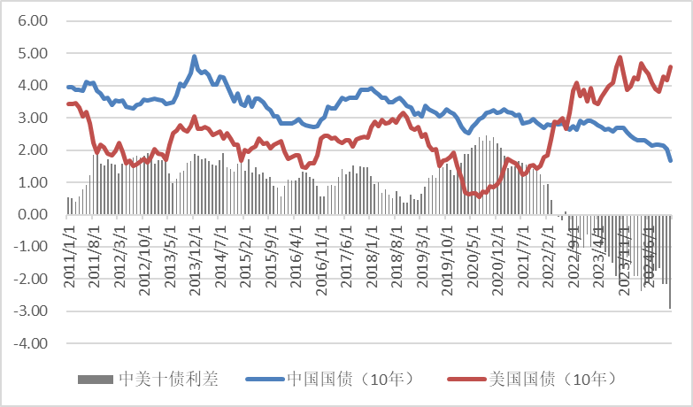 多只互认基金重启内地申购 销售人员反馈机构兴趣大