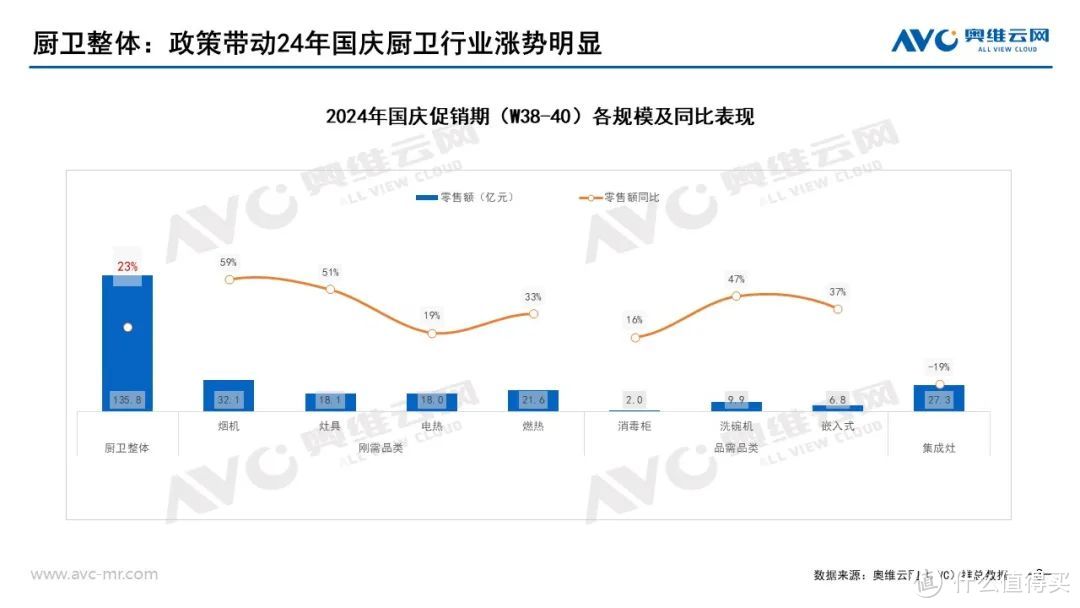 “两新”工作加力扩围 激发消费新潜力