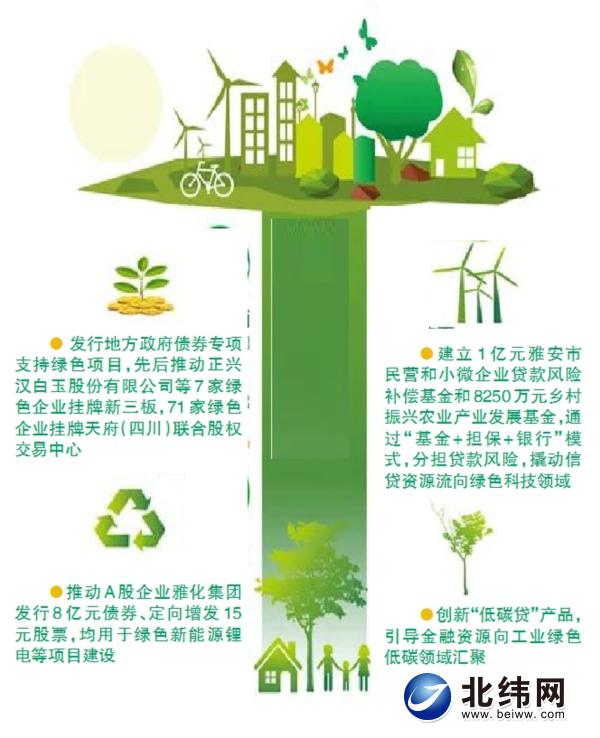 河北证监局：“保险+期货”助力河北“三农”高质量发展