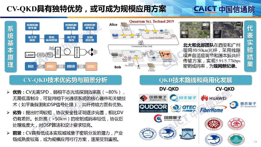 商务部回应美宣布对中国等国家无人机系统启动信息通信技术与服务国家安全风险调查