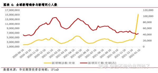 年初国际金价保持偏强震荡 机构称今年仍具备配置价值