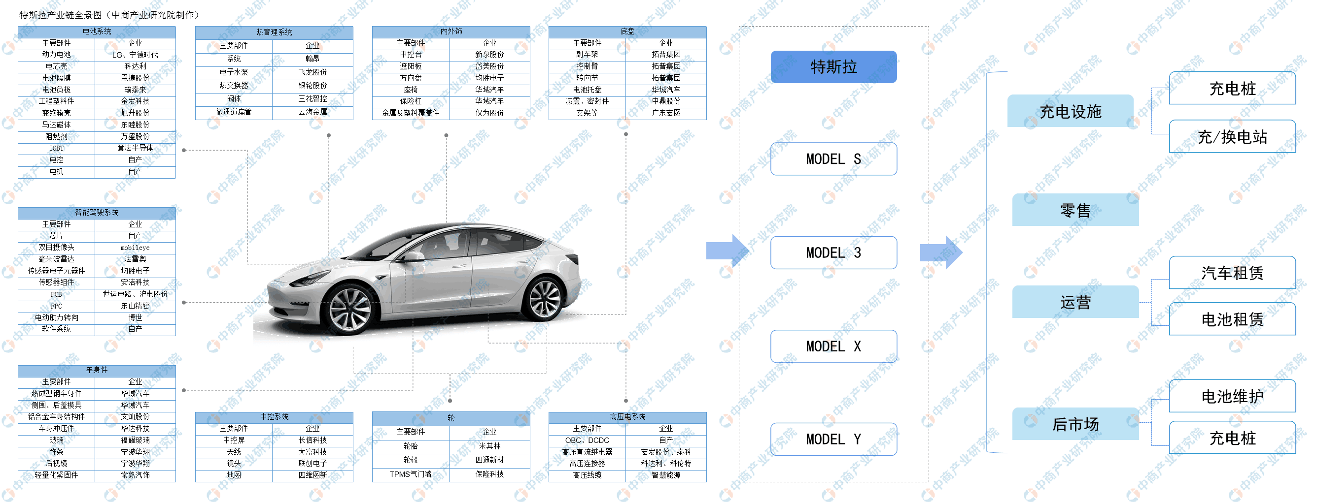 消费电子迎政策利好 “国补”首次落地惠及产业链