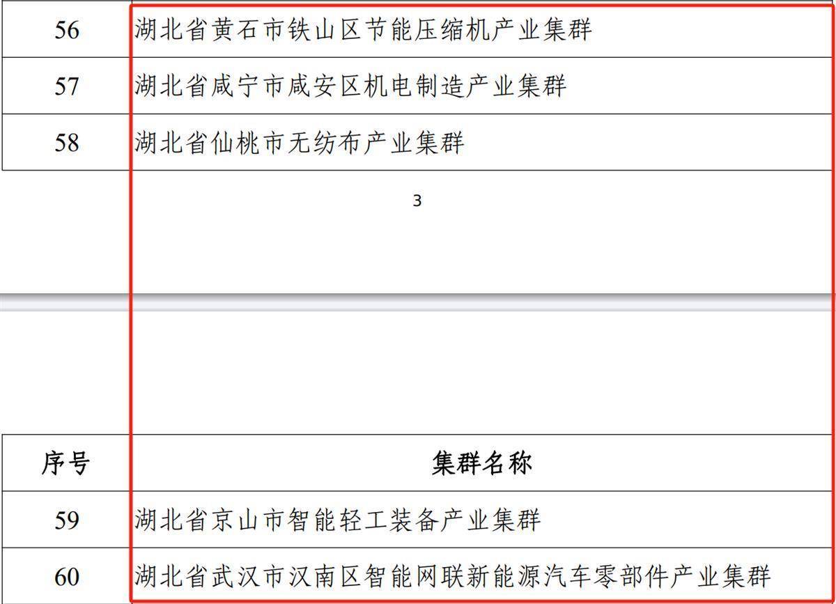 2024年四季度中国中小企业发展指数小幅上升