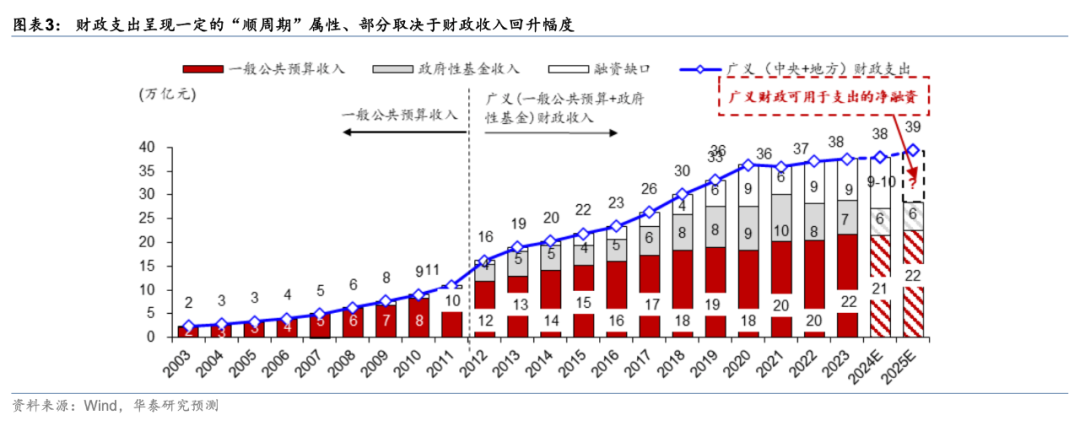 商务部部署提振消费等2025年八项重点工作