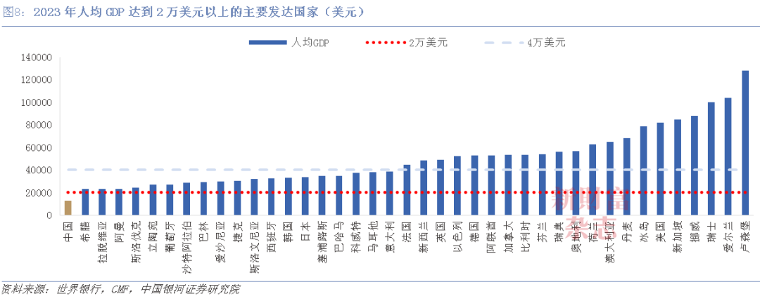 专家建议多管齐下深化资本市场改革