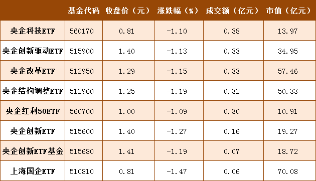 2只跨境ETF尾盘跌停，什么情况？基金公司多举措警示风险