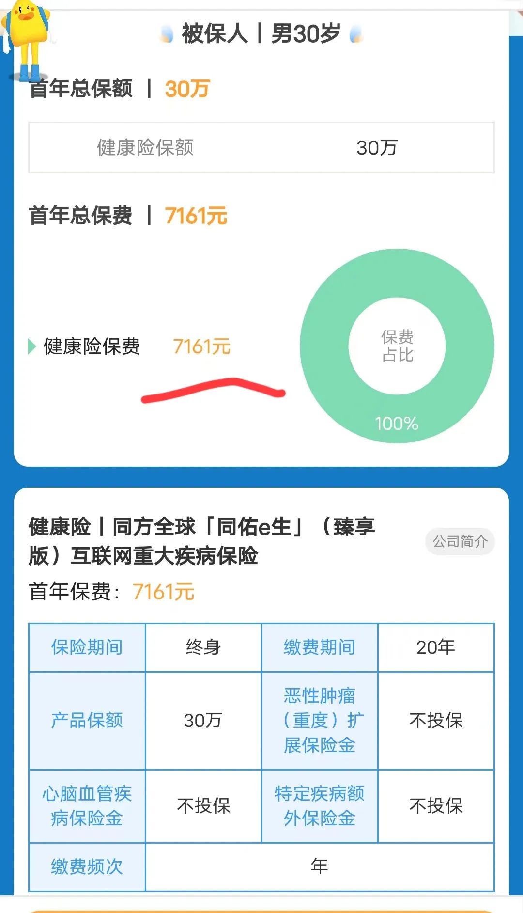 平安健康险：未来将不断深化“医险融合”