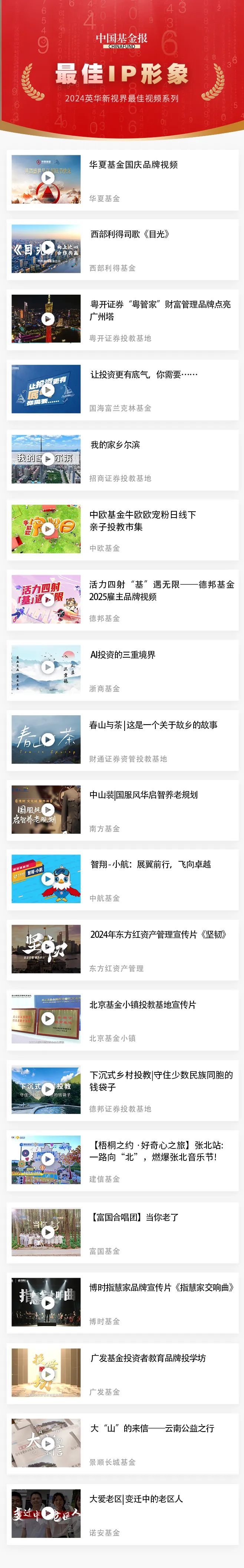 震动金融圈！全面涨薪！