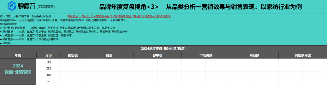 震动金融圈！全面涨薪！