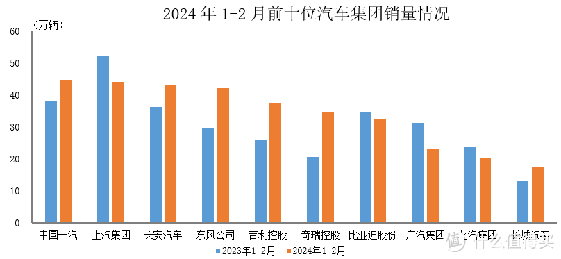 2024年新能源商业车险保费首次突破千亿元
