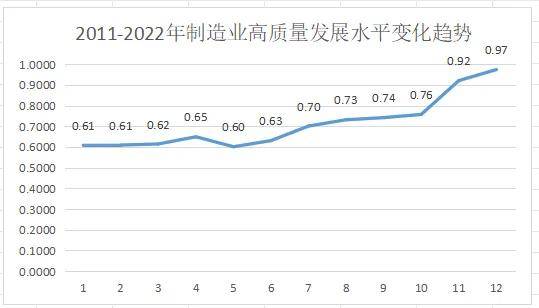华英农业：推进食品和羽绒两大全产业链高质量发展