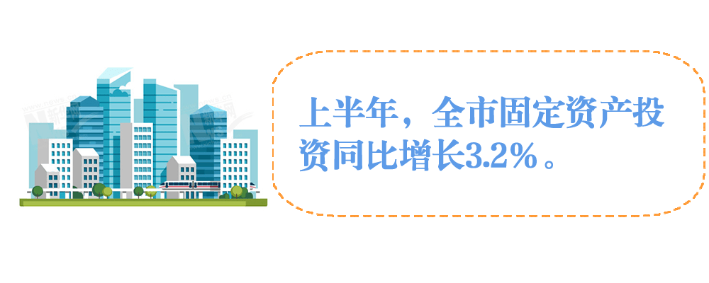 2024中国经济答卷丨2024年全国固定资产投资比上年增长3.2%