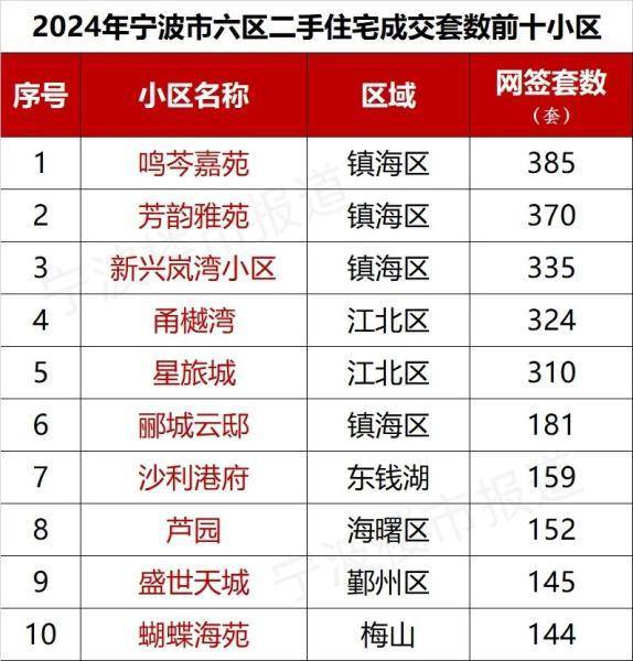 存续规模近30万亿！理财市场2024年报出炉：为投资者创造收益7099亿元