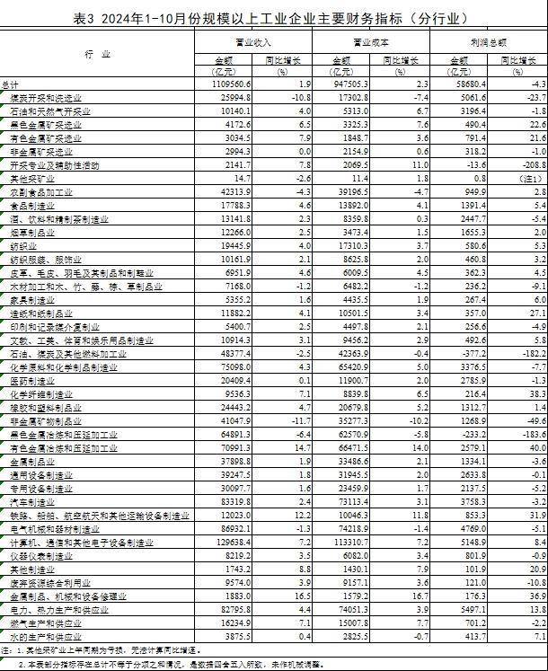 国寿养老：截至2024年末年金业务累计规模达到1.9万亿元